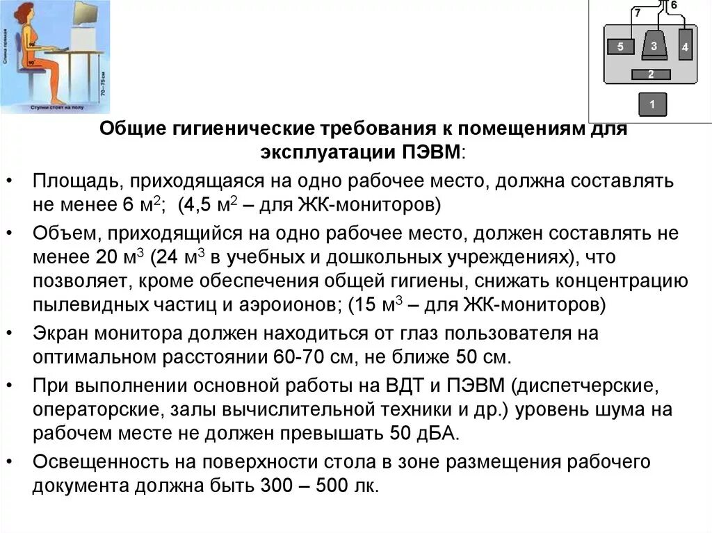 03 гигиенические требования к персональным. Требования к помещению. Требования к рабочим. Норма площади рабочего места. Требование к помещению с ПК.