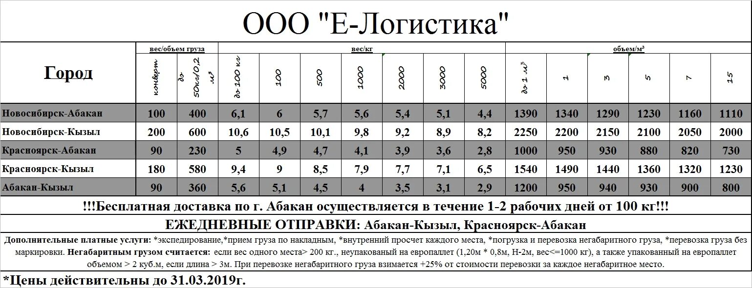 Прайс на доставку. Прейскурант на перевозку грузов. Прайс-лист грузоперевозок. Расценки на грузоперевозки. Прейскурант грузоперевозок.