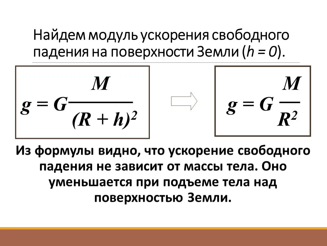 Почему ускорение свободного. Модуль ускорения свободного падения формула. Формула для расчета ускорения свободного падения. Формула для определения ускорения падения. Формула ускорения через ускорение свободного падения.