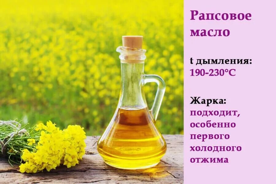 Масло рапсовое. Рапс масло. Масло рапсовое нерафинированное. Рапсовое масло полезные. Рапсовое масло польза или вред