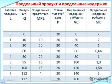 Предельной 14