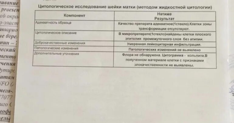 Что такое жидкостная цитология шейки матки. Цитологическое исследование шейки. Анализ на цитологическое исследование шейки матки.