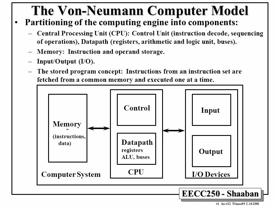 Von Neumann model. Von Neumann Architecture registers. Von Neumann Architecture diagram. Computing model. Unit components