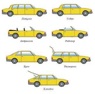 Закрытый кузов 6 букв