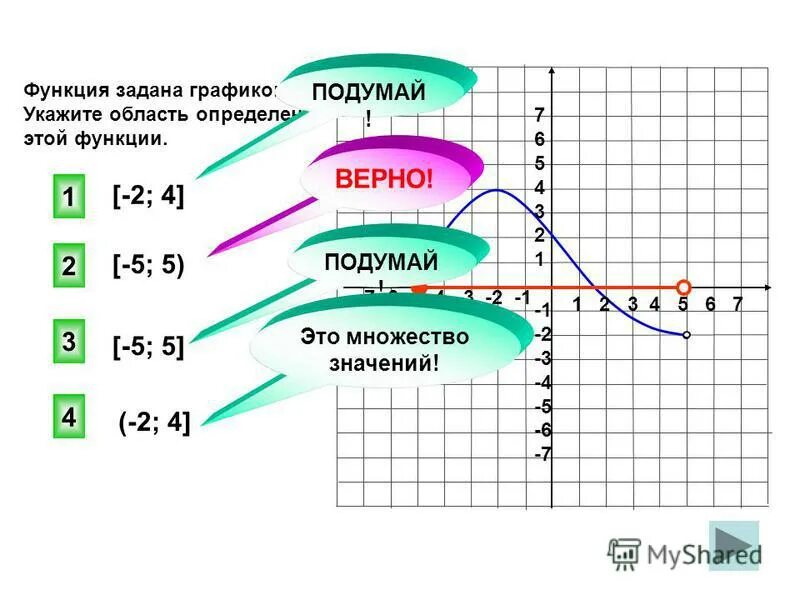 график с 10 до 16
