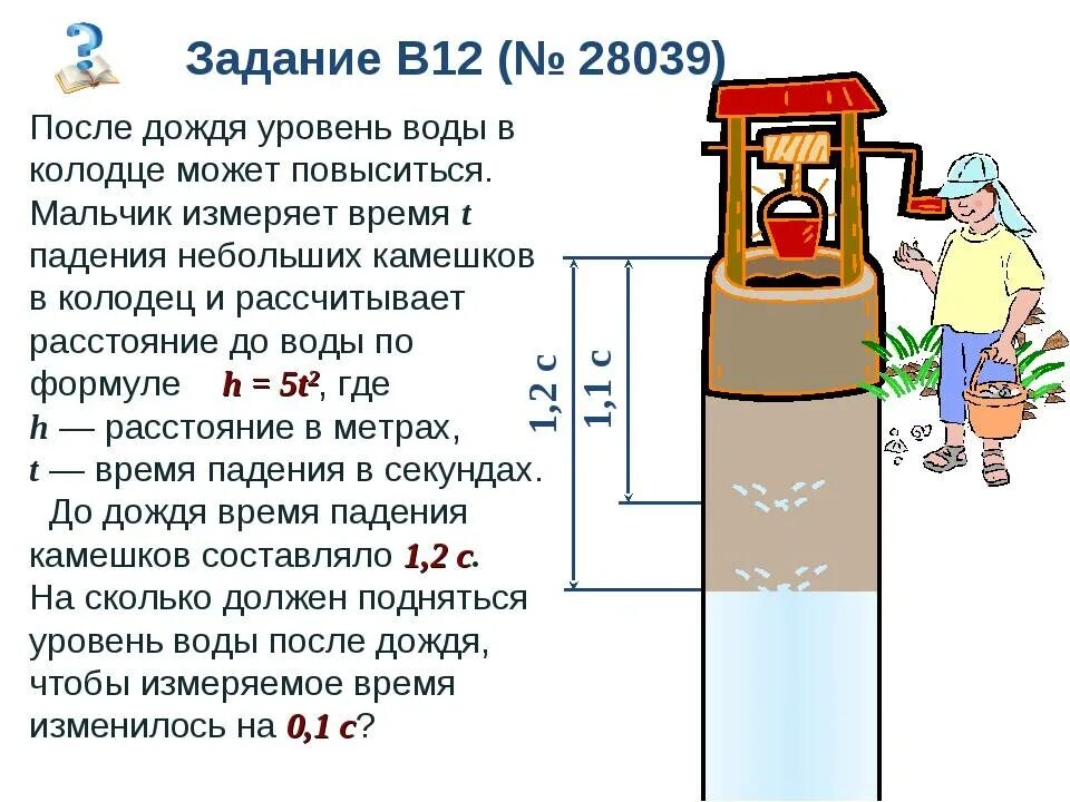 После дождя уровень воды в колодце может. Уровень воды в колодце. После дождя уровень воды в колодце может повыситься. Сколько воды в колодце. Падение уровня воды составит сколько метров