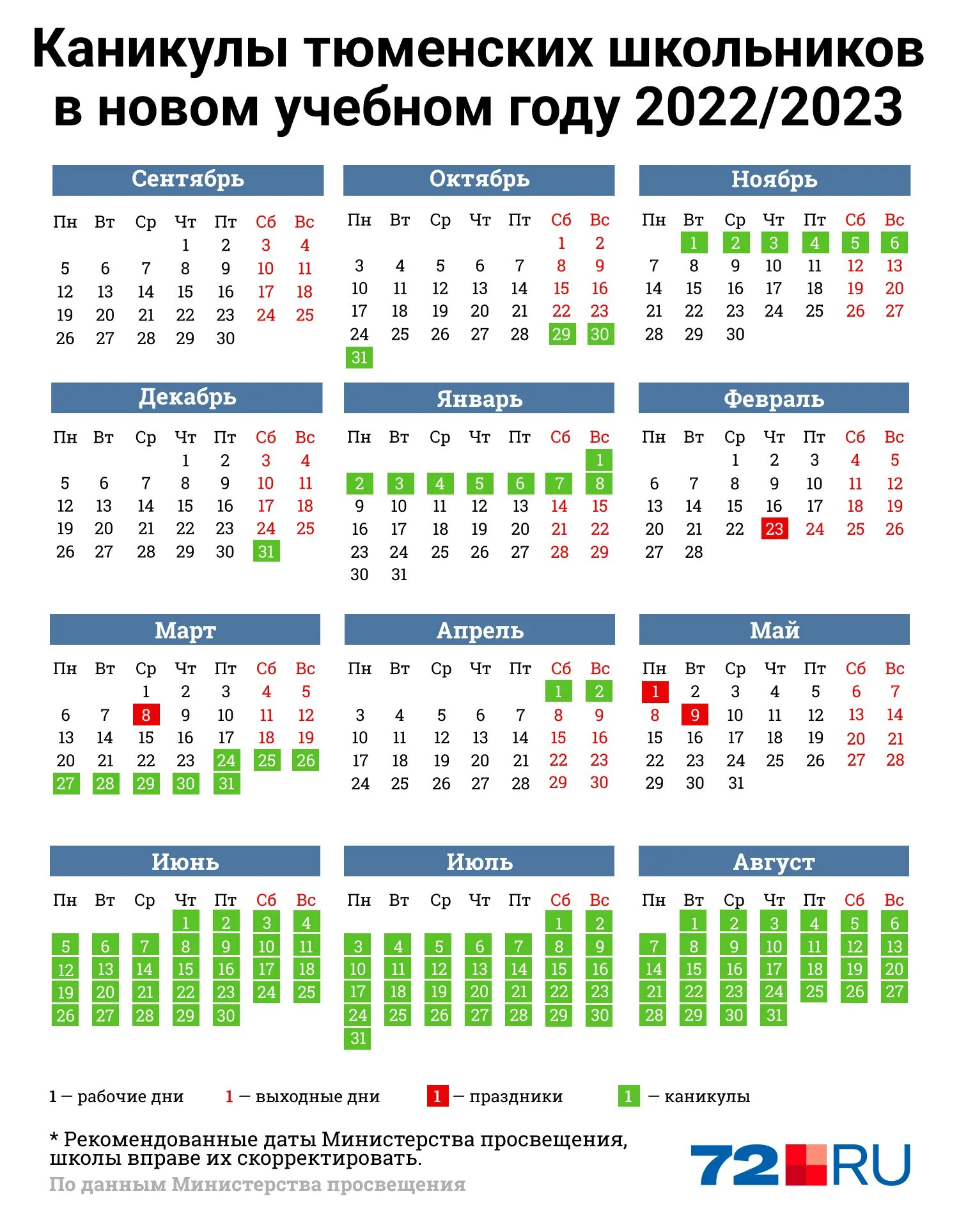Выходные дни в 2024 году в школе. График каникул в Московской области на 2022-2023. График школьных каникул 2022-2023. Школьные каникулы 2023 учебный год. График каникул в школе на 2022-2023.