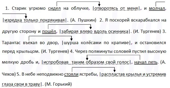 Синтаксический анализ предложения угрюмо. Графически знаки препинания при деепричастном обороте. Спишите расставляя пропущенные знаки старик угрюмо сидел на облучке. Старик угрюмо сидел на облучке отворотясь от меня и молчал изредка. Графически обозначить знаки препинания.