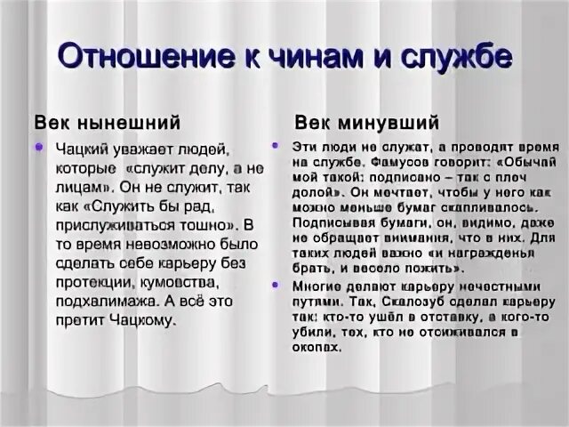 Фамусов отношение цитаты
