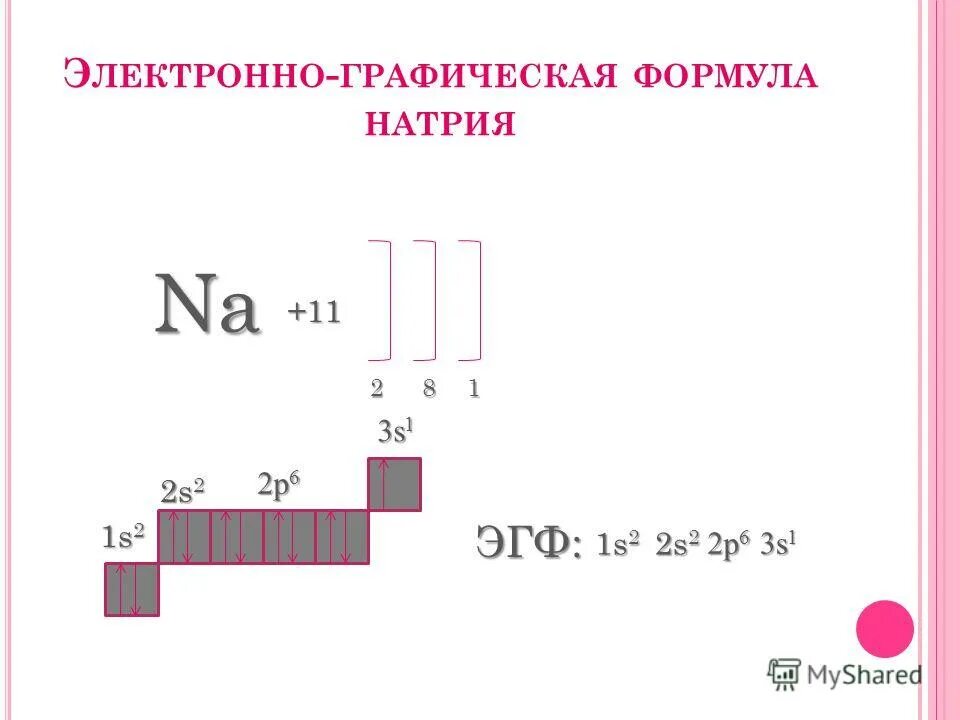 Графическая формула пример. Графическая формула пример