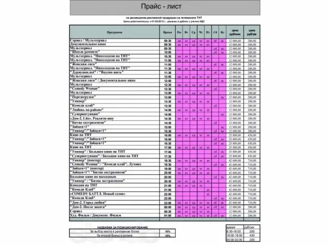 Прайс рекламы на телевидении. Сколько стоит минута рекламы на телевидении. Сколько стоит реклама на ТНТ. Стоимость рекламы на ТВ расчёт. Канал цена в москве