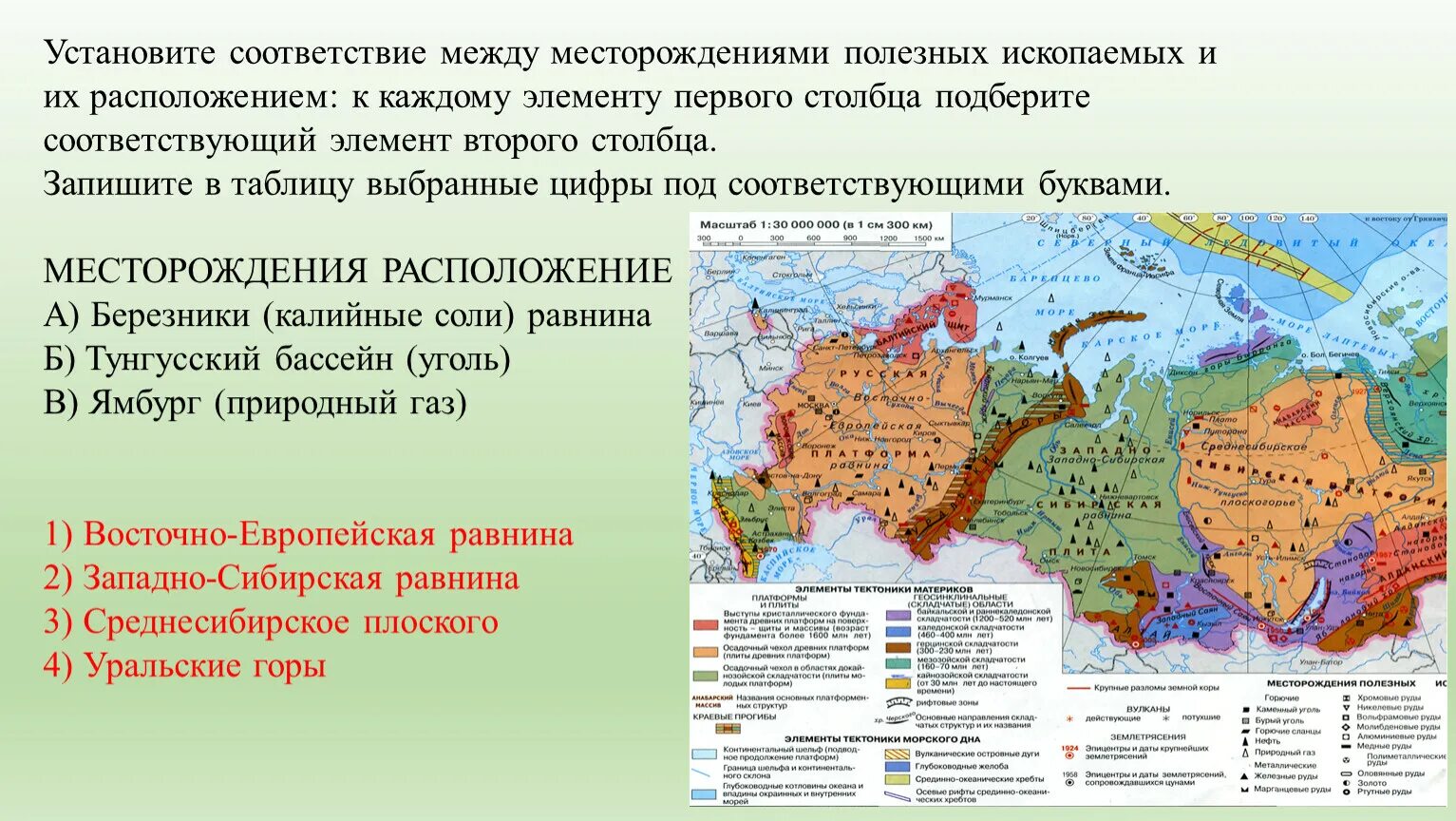 Платформам приурочены. Установите соответствие полезных ископаемых. Установите соответствие между полезными ископаемыми и субъектом РФ. Установите соответствие между полезными ископаемыми и их видами. Установите соответствие между полезными ископаемыми и их эры.