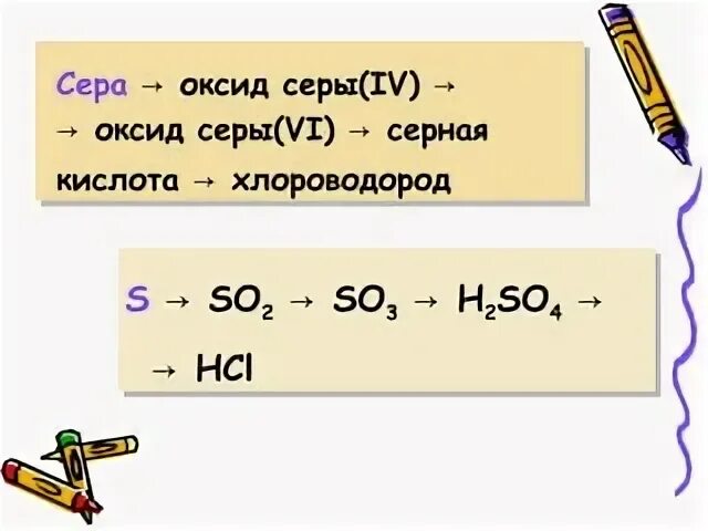 Гидроксид меди 2 оксид серы 6. Оксид серы 6. Гидроксид серы (vi). Оксид серы vi + оксид магния. Оксид плюс ге.