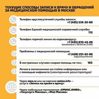 Симптомы амикрона