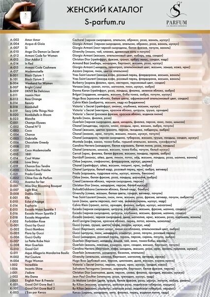 Equivalent парфюм таблица соответствия ароматов для женщин Духи 157 фотографий ВКонтакте