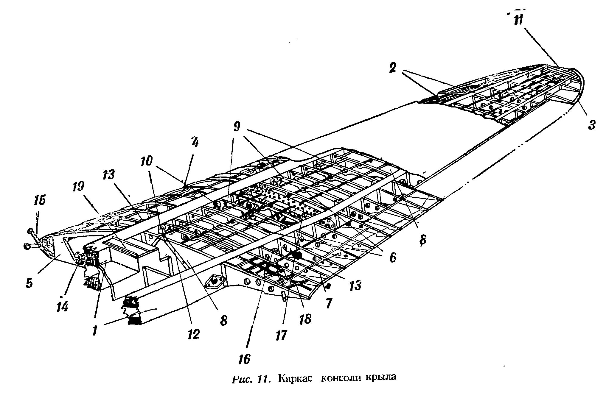 Скрип крыла. Нервюра крыла самолета. Лонжерон крыла b737. Схема нервюры крыла як 40. Конструкция крыла лонжерон нервюра.
