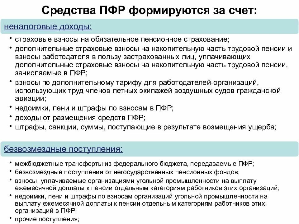 Средства пфр. Средства пенсионного фонда формируются за счет. источники формирования средств пенсионного фонда. за счет каких средств формируется пфр.