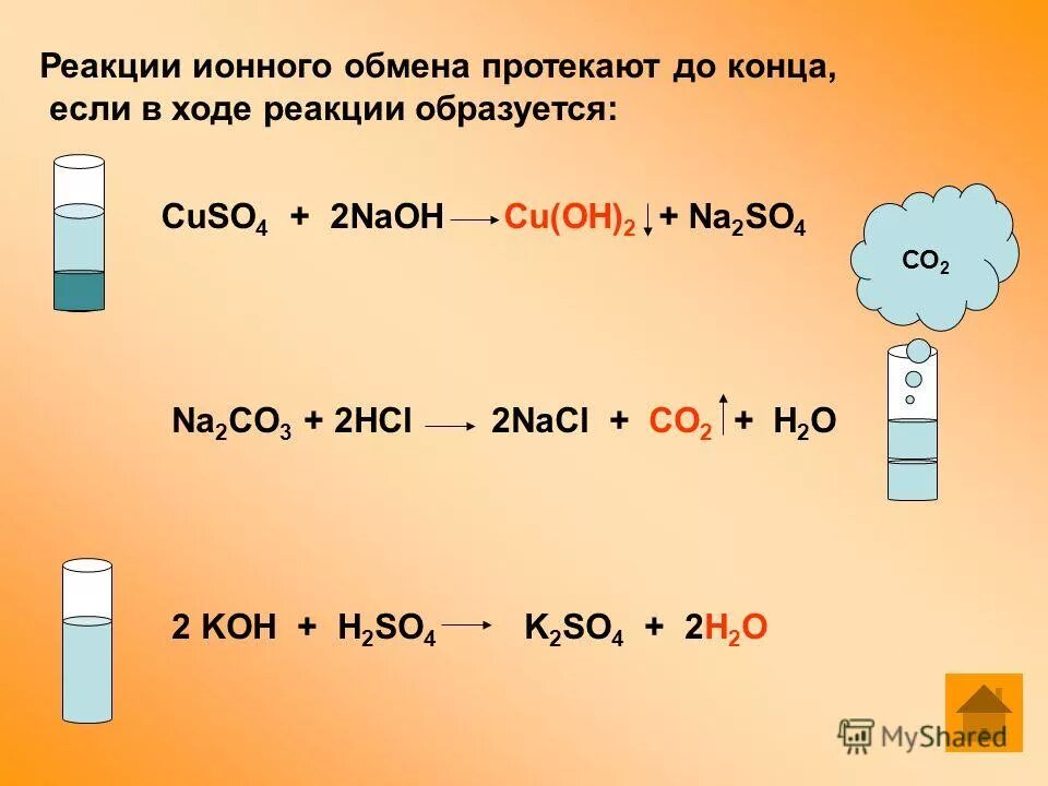 Na2so4 ионное уравнение. Реакции ионного обмена протекают до конца. Ионное уравнение реакции cuso4+NAOH. Cuso4 NAOH ионное уравнение. 2 Реакции ионного обмена.