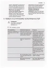 Инструкция по фк