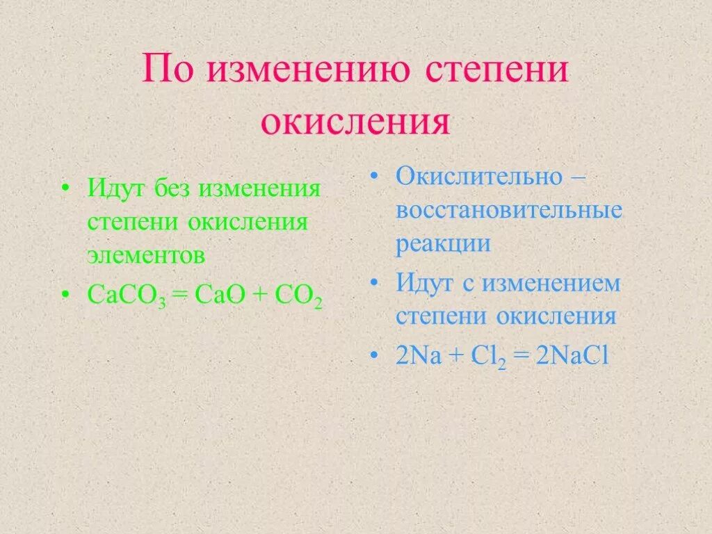 Без изменения степени окисления идет реакция. Реакции протекающие без изменения степени окисления. реакции идущие с изменением степени окисления. реакции протекающие без изменения степени окисления элементов. реакции без изменения степени окисления примеры.
