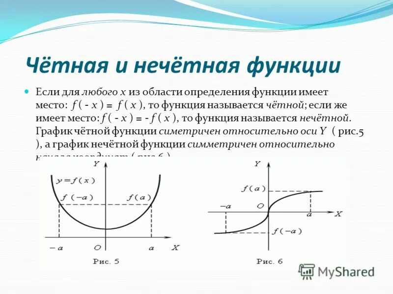 Как определить четность и нечетность. Четнач и нече ная функция. Черная и нечетная функция. Область определения четной функции. Графики четной и нечетной функции.