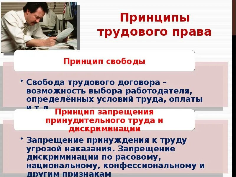 Трудовое право тема по обществознанию. Трудовое право. Трудовое право презентация. Презентация по трудовому праву. Презентация на тему Трудовое законодательство.