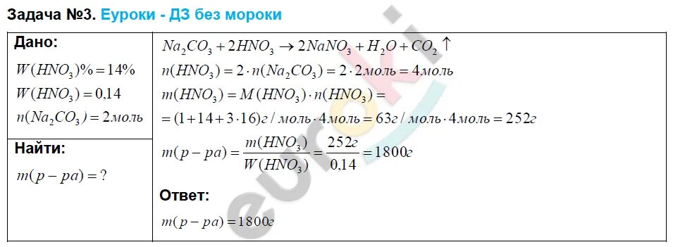 Химия 9 класс рудзитис фельдман. Химия 9 класс 29 параграф. Химия 8 класс конспекты. Конспект по химии 9 класс 29 параграф. Конспект по химии 9 класс 29 параграф.