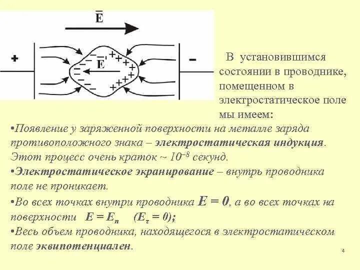 4. Проводники в электрическом поле. Электростатический Генератор.. Электростатическое поле внутри проводника. Проводники в электростатическом поле конспект. 5. Проводники в электростатическом поле.