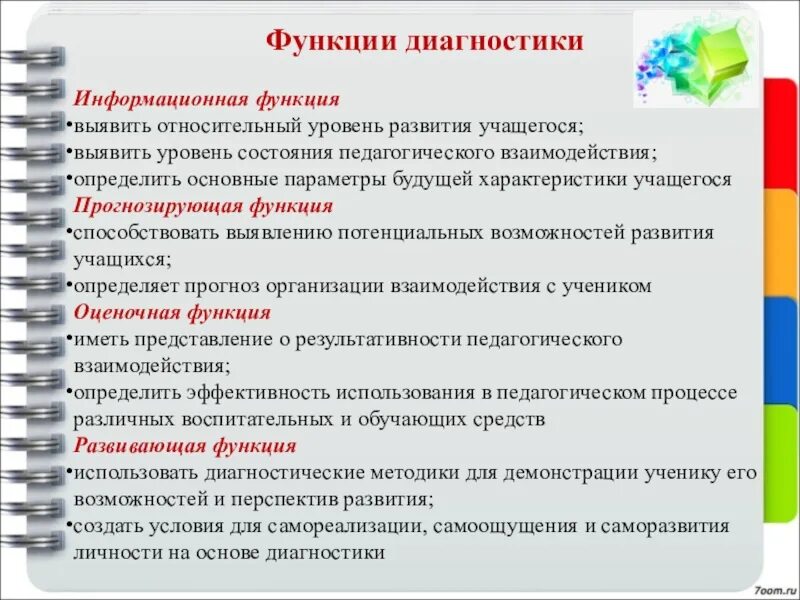 Функции пед диагностики в ДОУ. Функции педагогической диагностики. Диагностическая функция педагогики. Функции диагностики в педагогике.