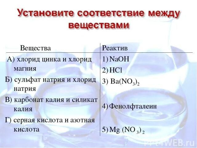 Реагенты хлорида цинка. Хлорид цинка и хлорид магния. Как различить хлорид цинка и хлорид магния. Хлорид цинка и карбонад натрия. Хлорид цинка распознать.