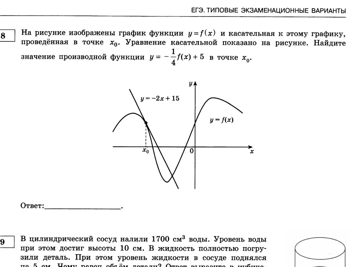 Функция g x 13x 65. На рисунке изображен график функции. Касательная к графику в точке. График функции и касательная. Графики касательной к функции.