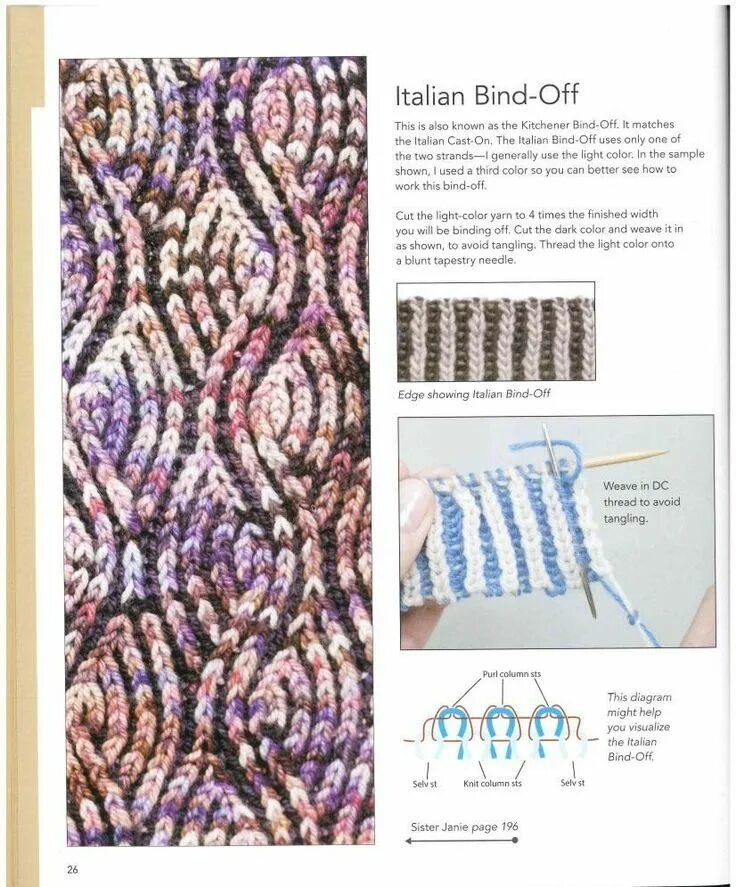 Техника бриошь крючком. Узоры Бриошь вязание спицами схемы. Техника вязания Бриошь спицами для начинающих схемы с описанием. Вязание в стиле Бриошь спицами для начинающих схемы с описанием. Узоры Бриошь спицами с описанием и схемами.