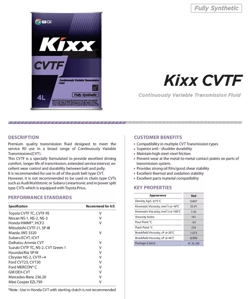 Допуски масла кикс. Kixx l251944te1. L251944te1 Kixx CVTF. Kixx CVTF 4л. Трансмиссионное масло Kixx CVTF 1l.