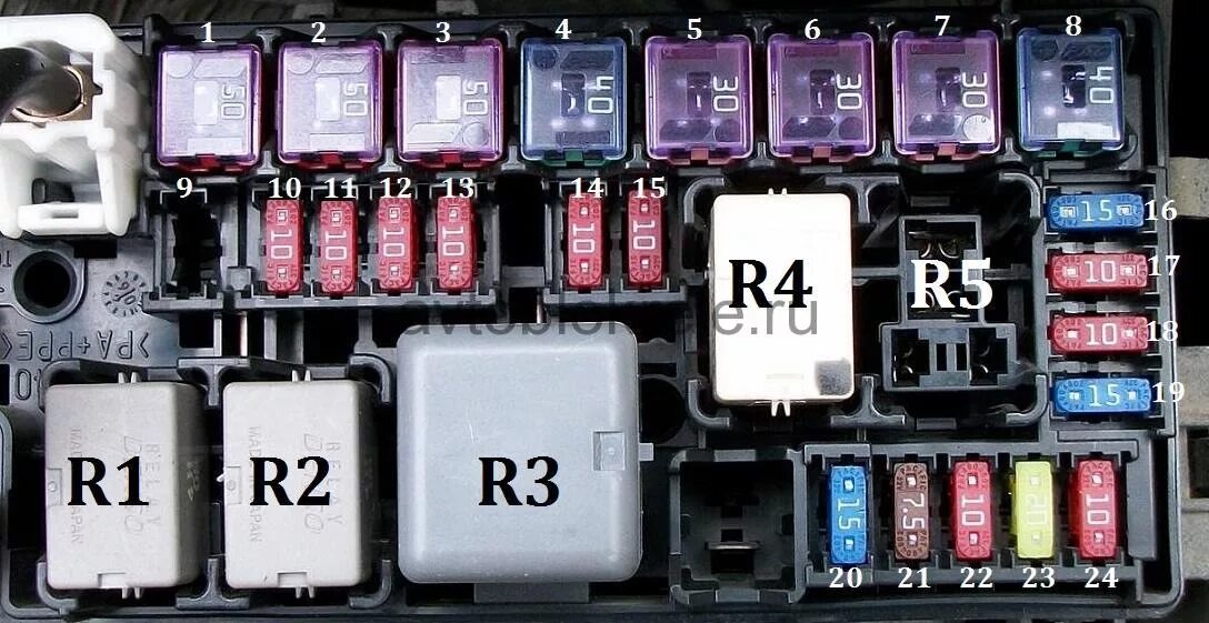 Предохранитель противотуманных фар тойота. Блок предохранителей Тойота Пассо. Блок предохранителей Тойота Rush. Реле сигнала Тойота Пассо. Предохранитель Toyota passo 2006.