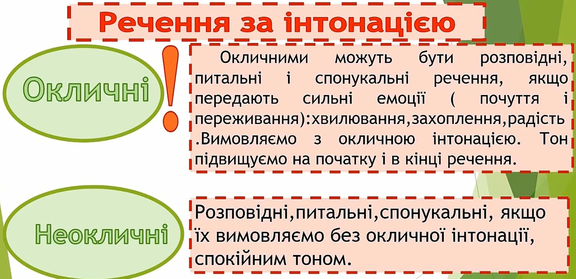 Яких речення. Окличне речення. види речень за метою висловлювання. спонукальне речення. спонукальне речення приклади.