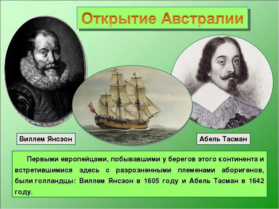 С именем какого путешественника связано открытие австралии. Виллем Янсзон географические открытия. Абель Янсзон Тасман открытие Австралии. Виллем Янсзон Австралия.