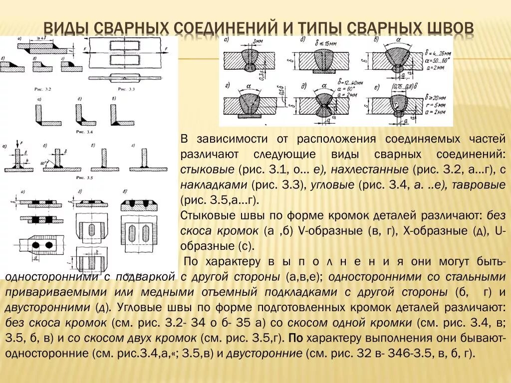 Костюм представляющий собой соединение. Виды сварных соединений и швов. Типы сварочных швов. Типы сварных соединений. Различают следующие виды сварных соединений.