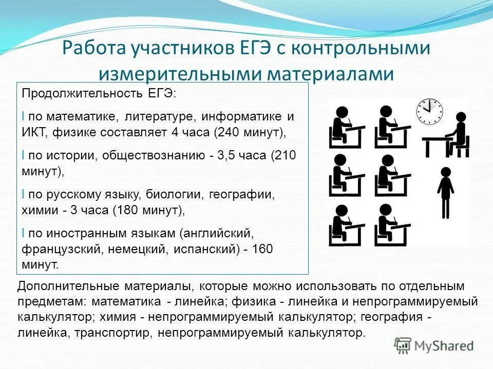 педагогическое образование история обществознание