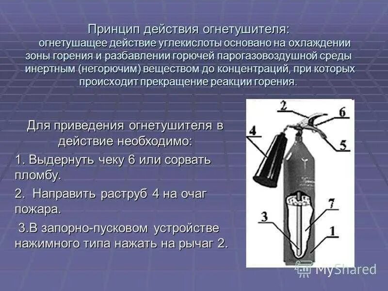 Содержимое огнетушителя. Принцип действия огнетушителя порошкового огнетушителя. огнетушитель углекислотный оу-2 принцип действия. принцип действия углекислотного огнетушителя. принцип действия углекислотноогнетушителя.