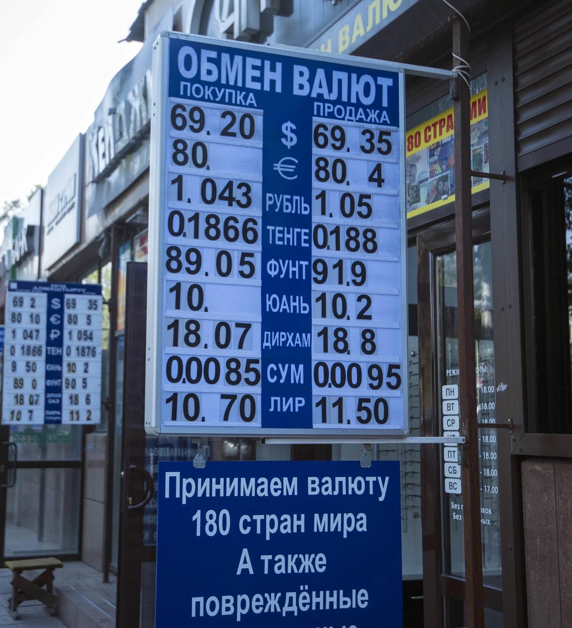 Доллар моссовет. Моссовет Бишкек. Курсы валют в Кыргызстане. Обменка Бишкек. Обменка Бишкек Моссовет.