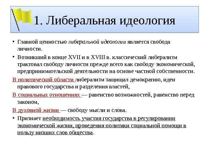 Либерализация отношений