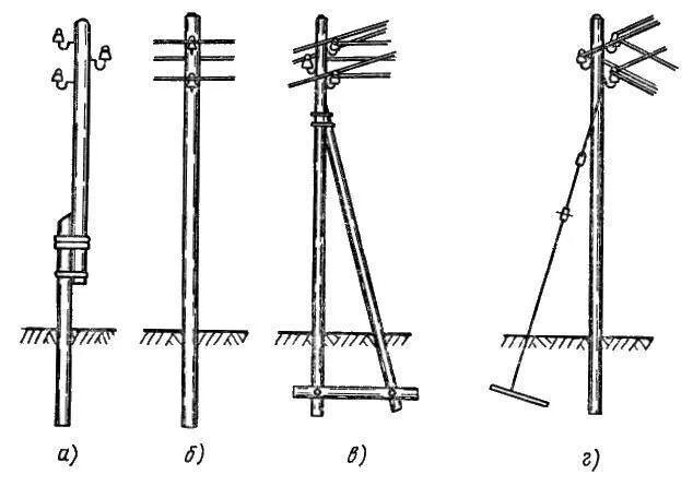 Опоры для линии электропередач 0,4кв. Опора жб одностоечная с подкосом. Трехстоечная опора 0.4 кв. Концевая анкерная опора с подкосом.