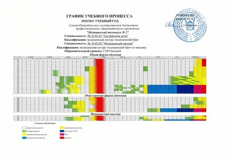 Режим готовности москва