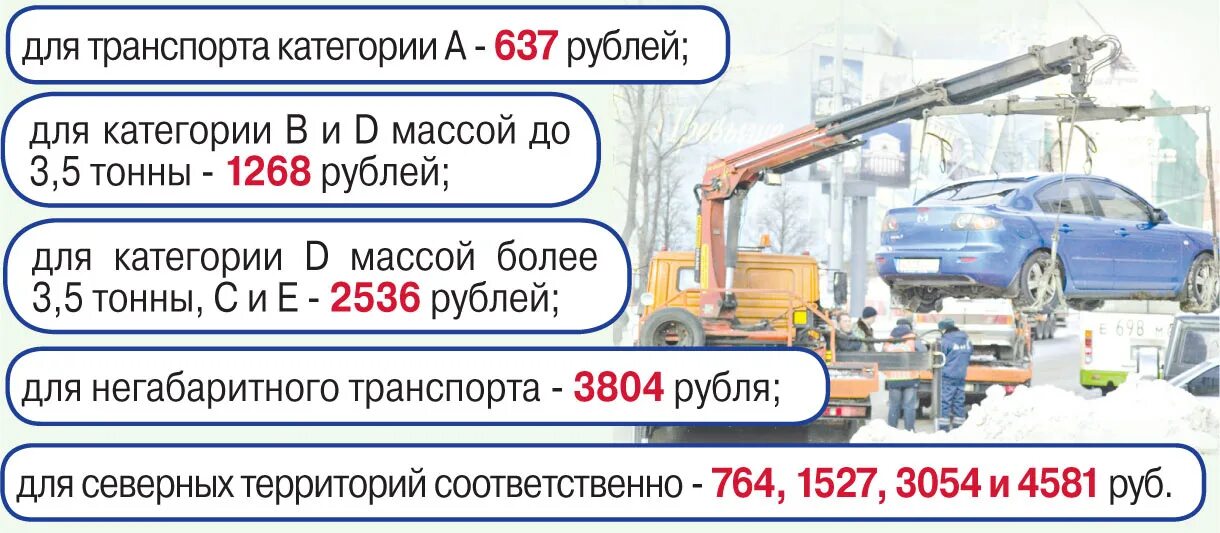 Сколько штраф за эвакуацию машины. Сколько платят за эвакуатор. Сколько платят за эвакуатор. Штраф за эвакуатор и штрафстоянку. Сколько платят за эвакуатор.