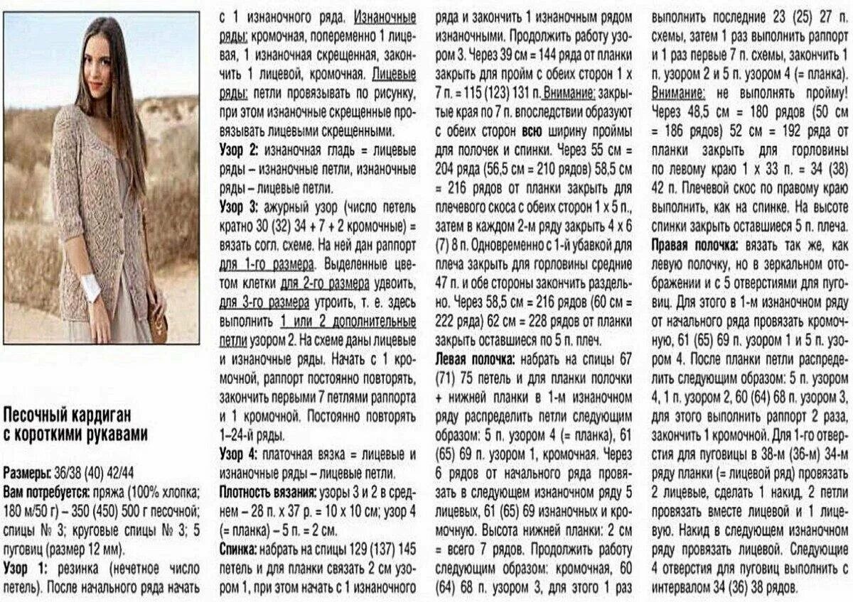 Кардиган без швов спицами схемы и описание. Жакет с рельефным узором. Вяжем кардиган без швов спицами. Планка спицами для кардигана описание. Планка спицами для кардигана описание.