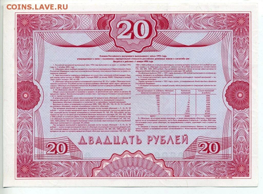 Облигации 20 процентов. Облигация российский внутренний заем 1992. Облигация 20 рублей. Российский внутренний выигрышный заем 1992 года. Закладная ценная бумага.