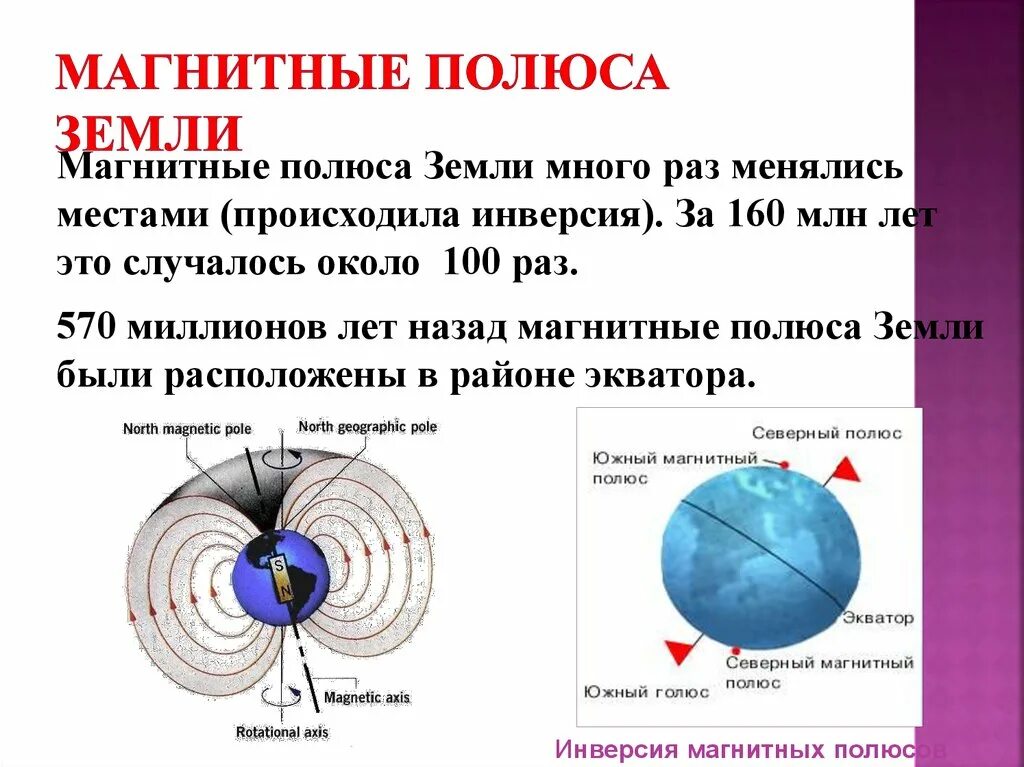 Какое поле имеет земля