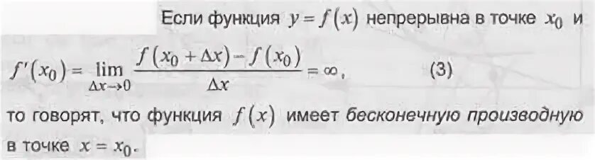 Производная функции как понять