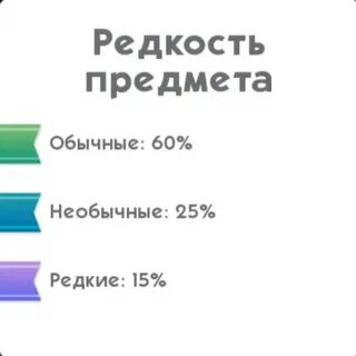 Редкости в играх
