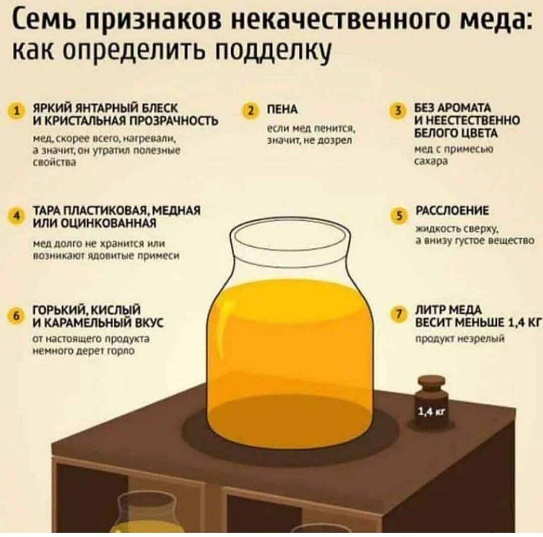 Как сохранить сахар. Как отличить натуральный мед от разбавленного сахаром. Как понять что мёд натуральный.